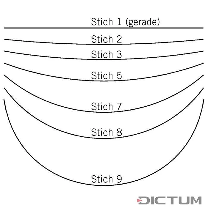 Gouge Spatule Bernoise Pfeil, Cintre 9 / 50 Mm 2 Gouge Spatule Bernoise Pfeil, Cintre 9 / 50 Mm – Image 2